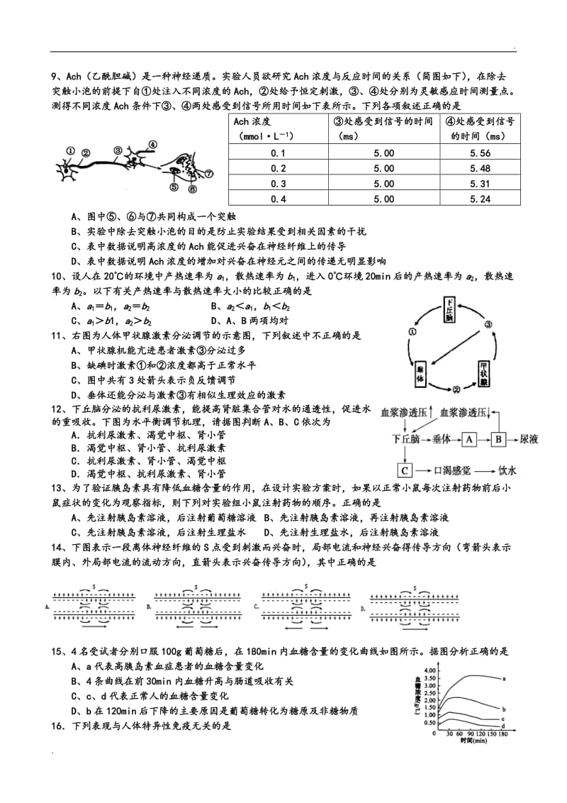 动物和人体生命活动的调节单元检测试题_第2页