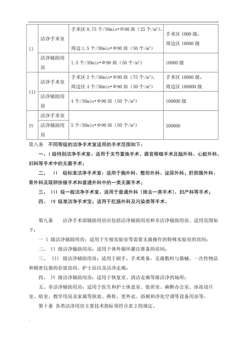 医院手术室建设标准604_第2页