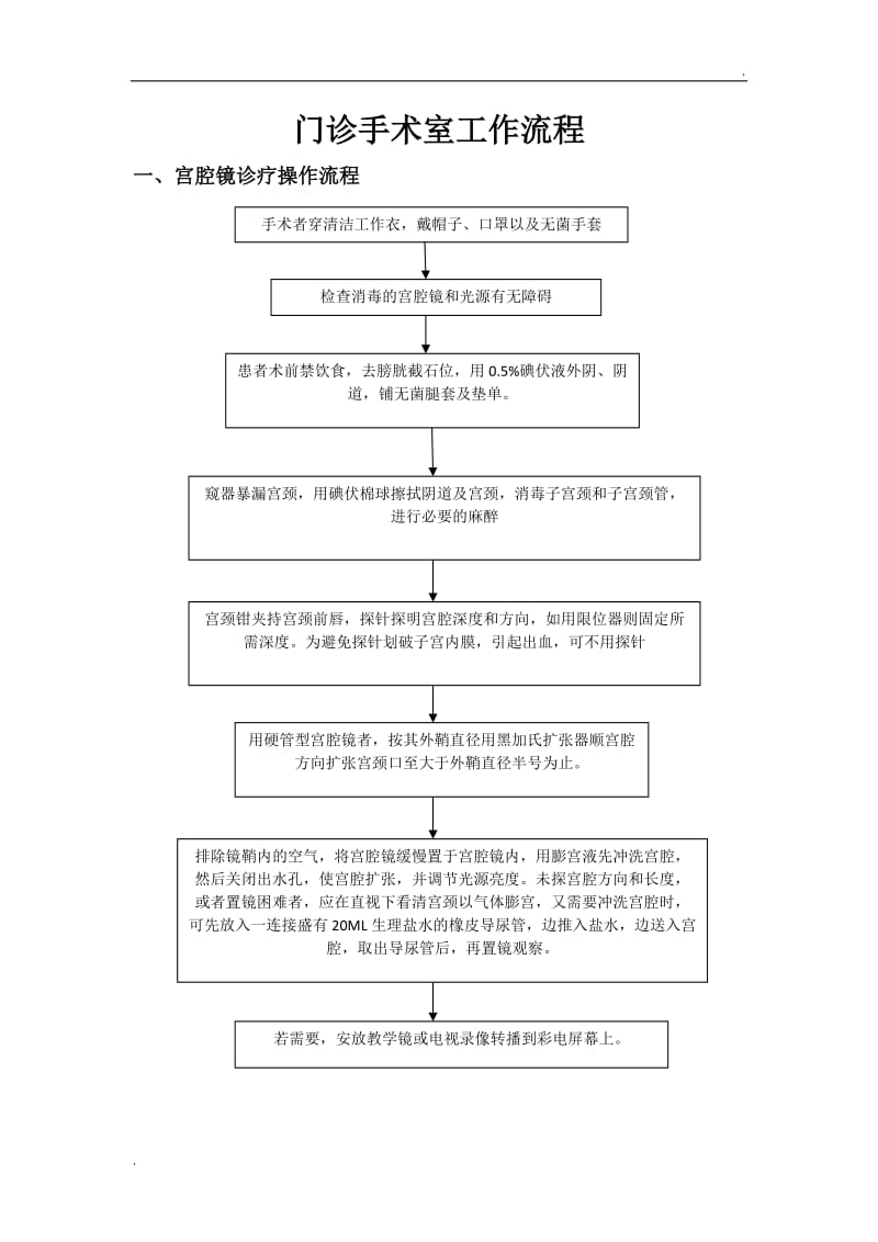 妇科门诊工作流程正文_第2页