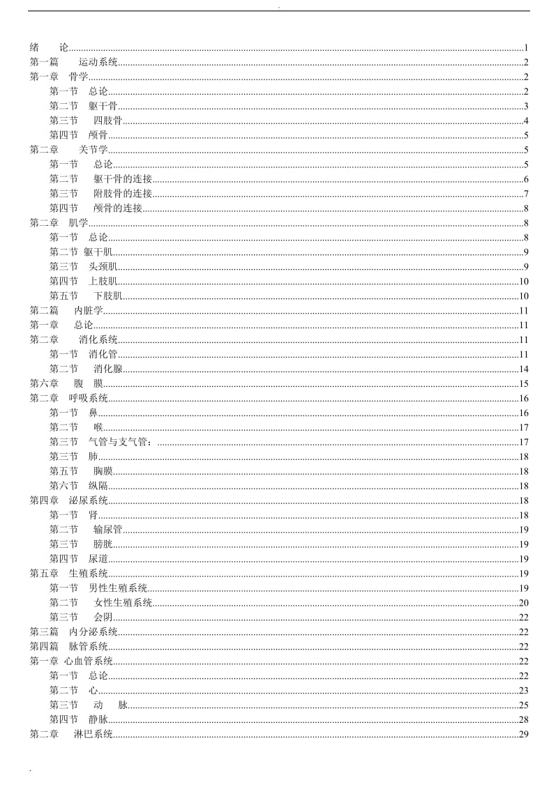 人体解剖学考试重点_第1页