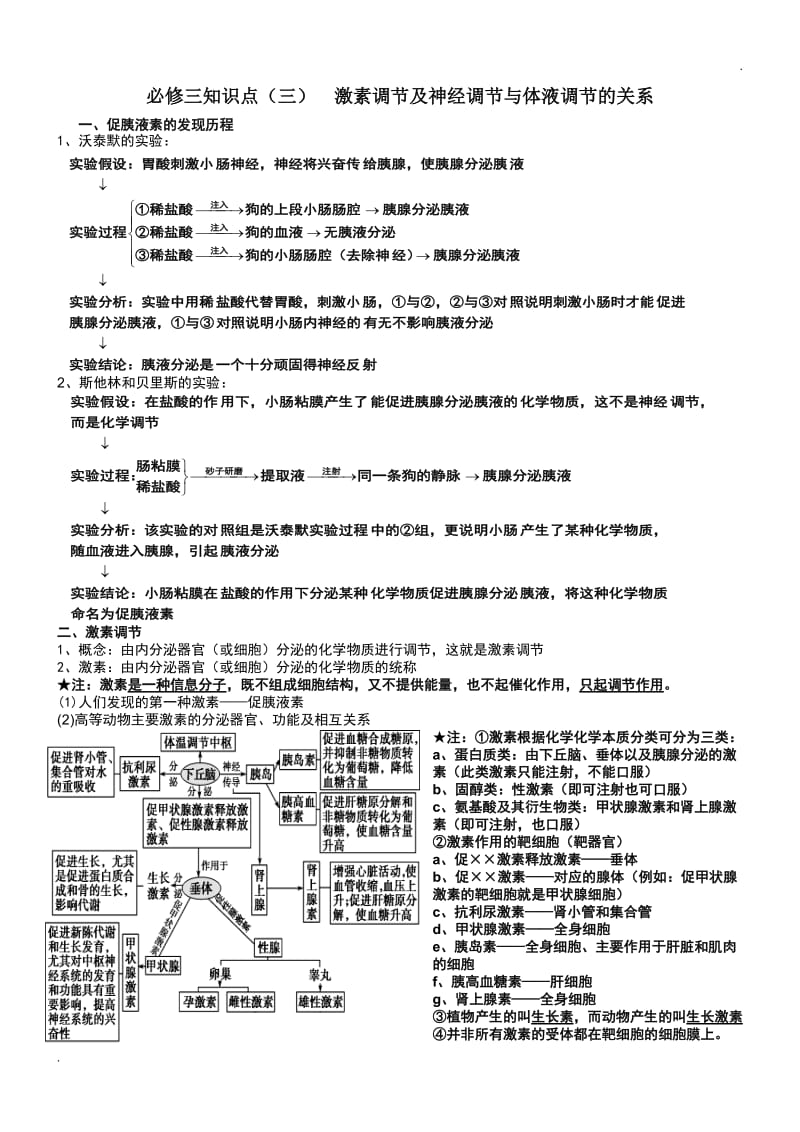 体液调节知识点_第1页