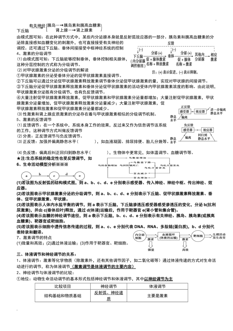 体液调节知识点_第3页