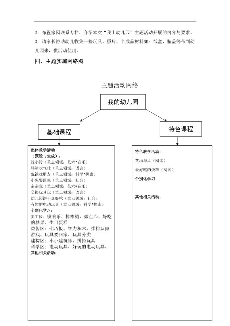 主题包：我的幼儿园_第2页