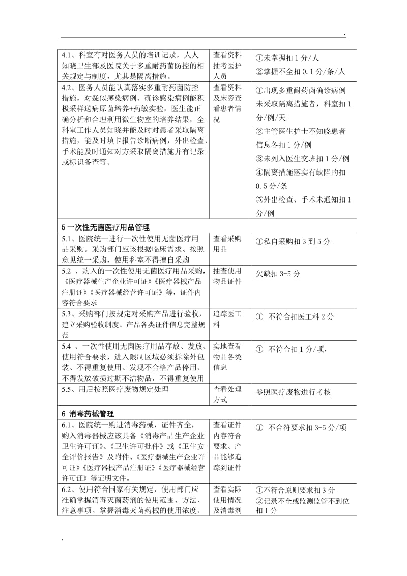 医院感染管理科室考核细则_第3页