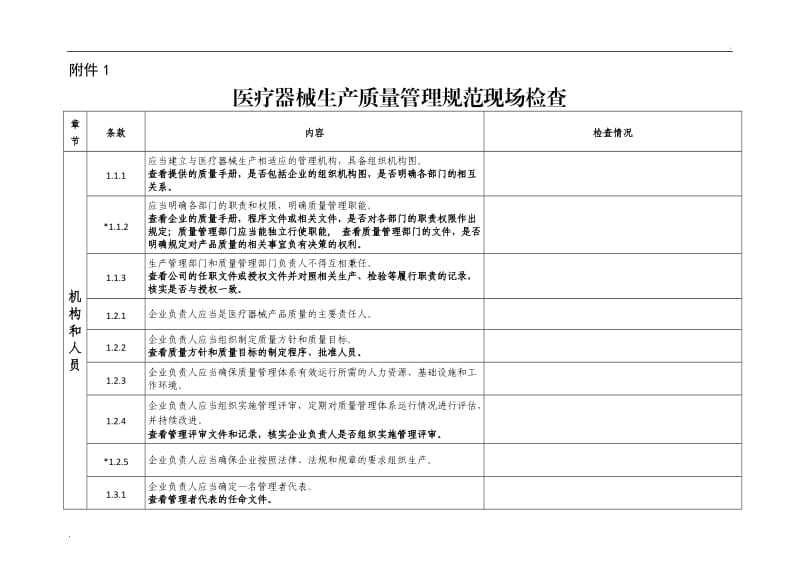 医疗器械生产质量管理规范现场检查指导原则_第1页