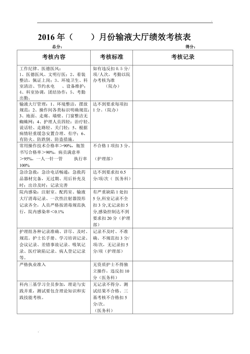 医技辅助科室绩效考核表_第1页