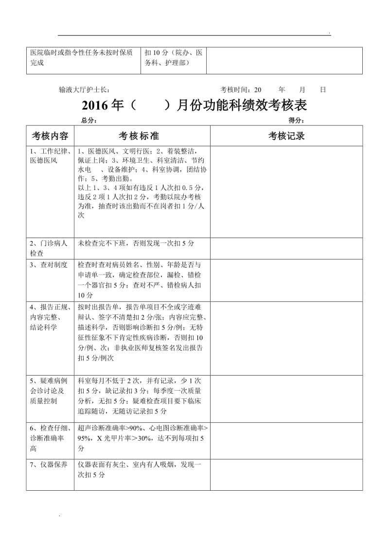 医技辅助科室绩效考核表_第2页