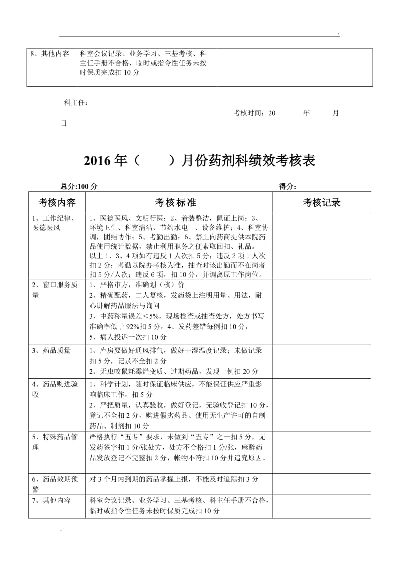 医技辅助科室绩效考核表_第3页