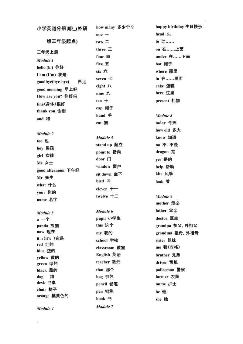 外研版小学英语单词分类整理_第1页
