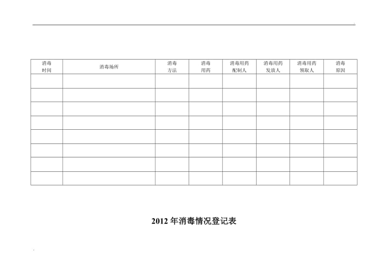 传染病防控所需制度及表格_第3页