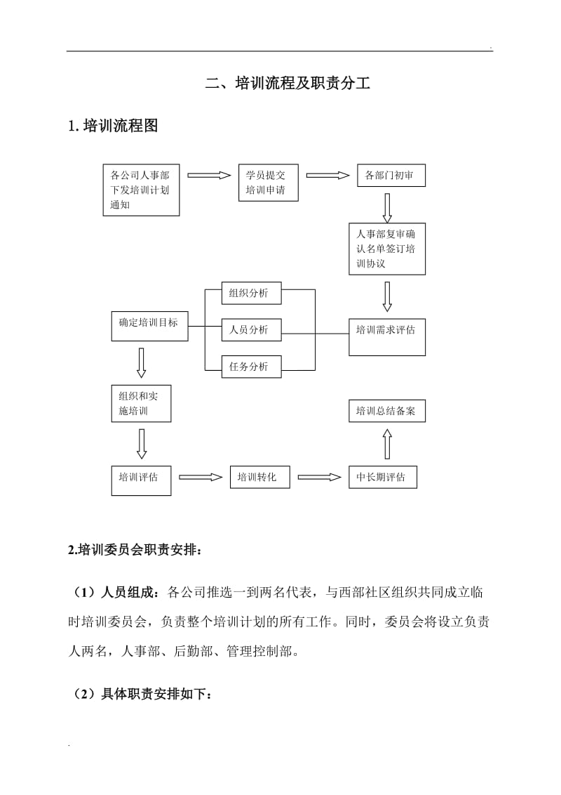 培训计划书范本_第3页