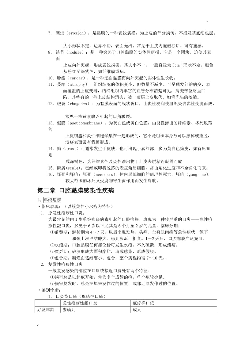 口腔粘膜病学重点总结8_第2页