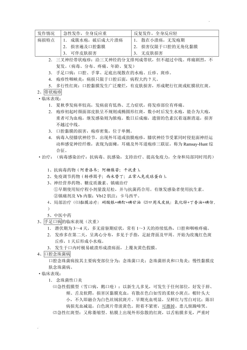 口腔粘膜病学重点总结8_第3页