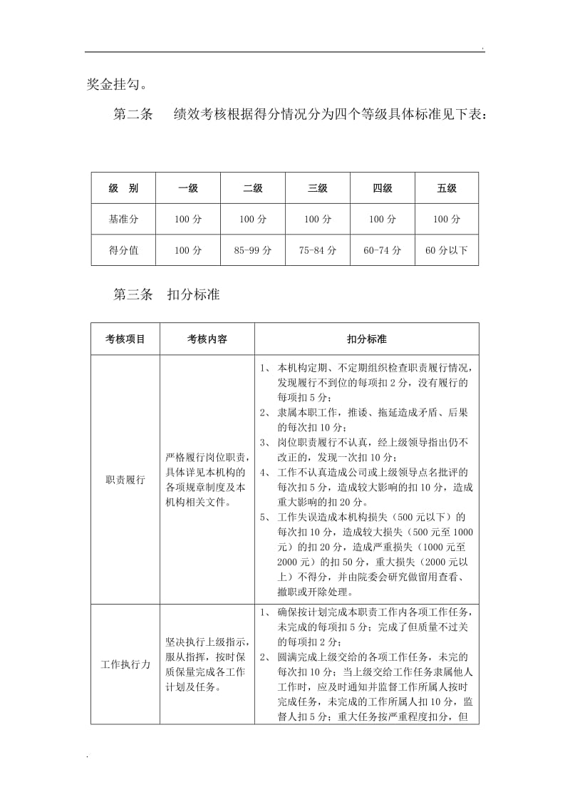 医院人员绩效考核管理办法_第2页