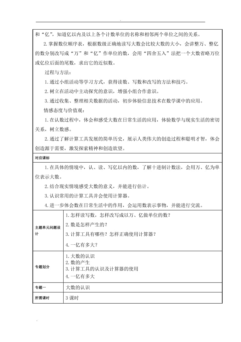 四年级上册《大数的认识》教学设计及思维导图_第2页