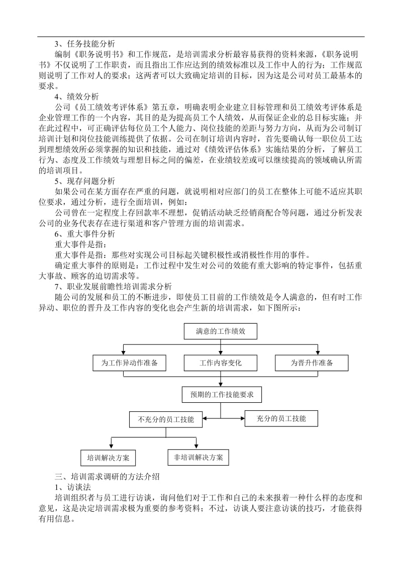 培训体系的建立_第3页