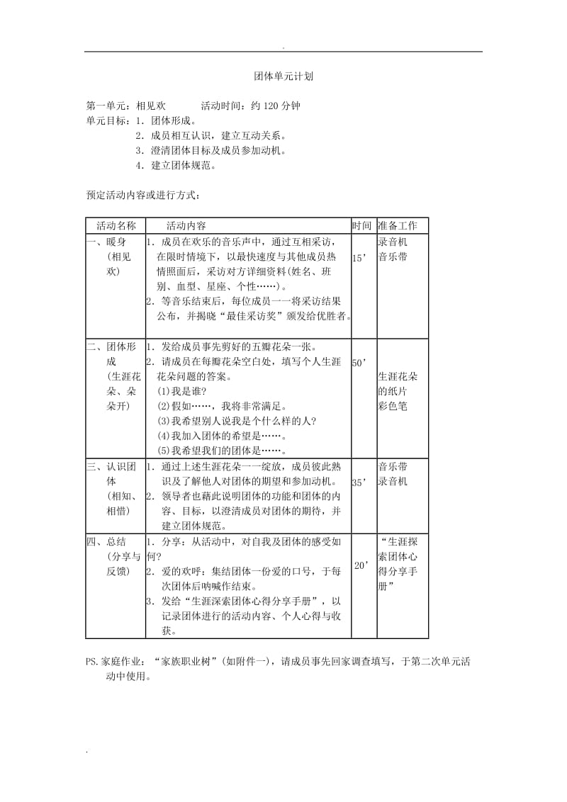 团体心理咨询方案与活动设计范例_第2页