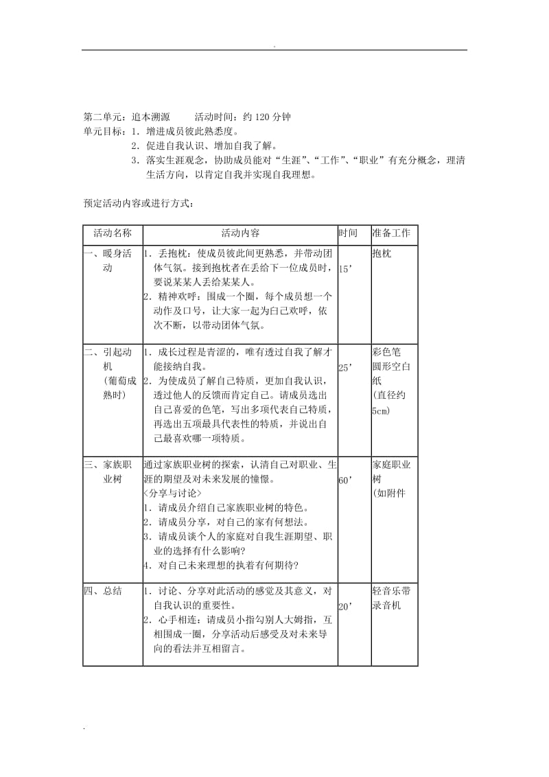 团体心理咨询方案与活动设计范例_第3页