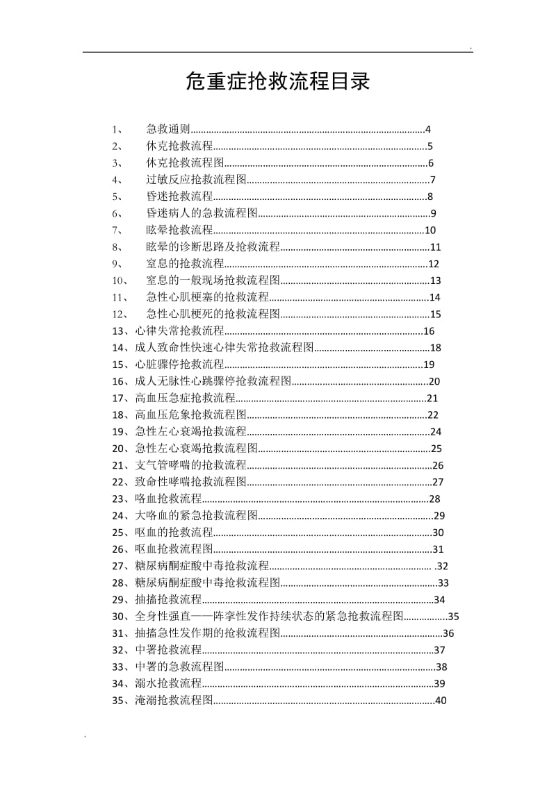 临床各科急救流程图48463_第1页