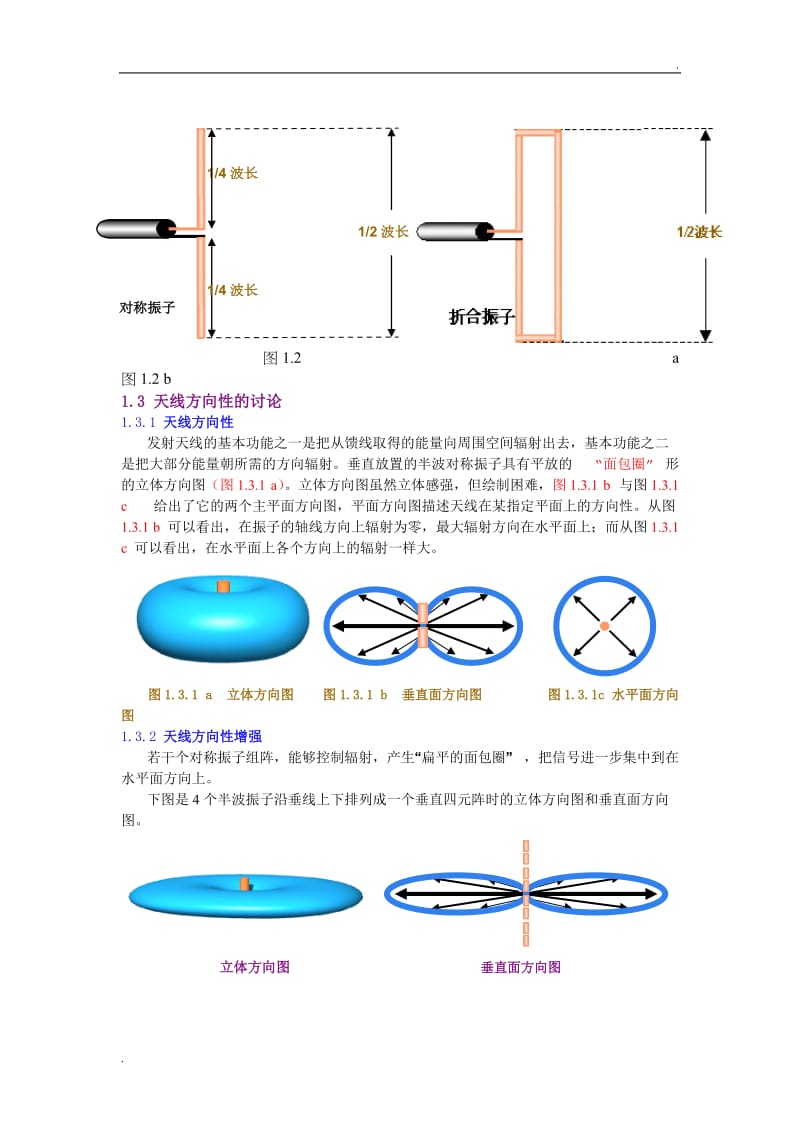 天线基础知识_第2页