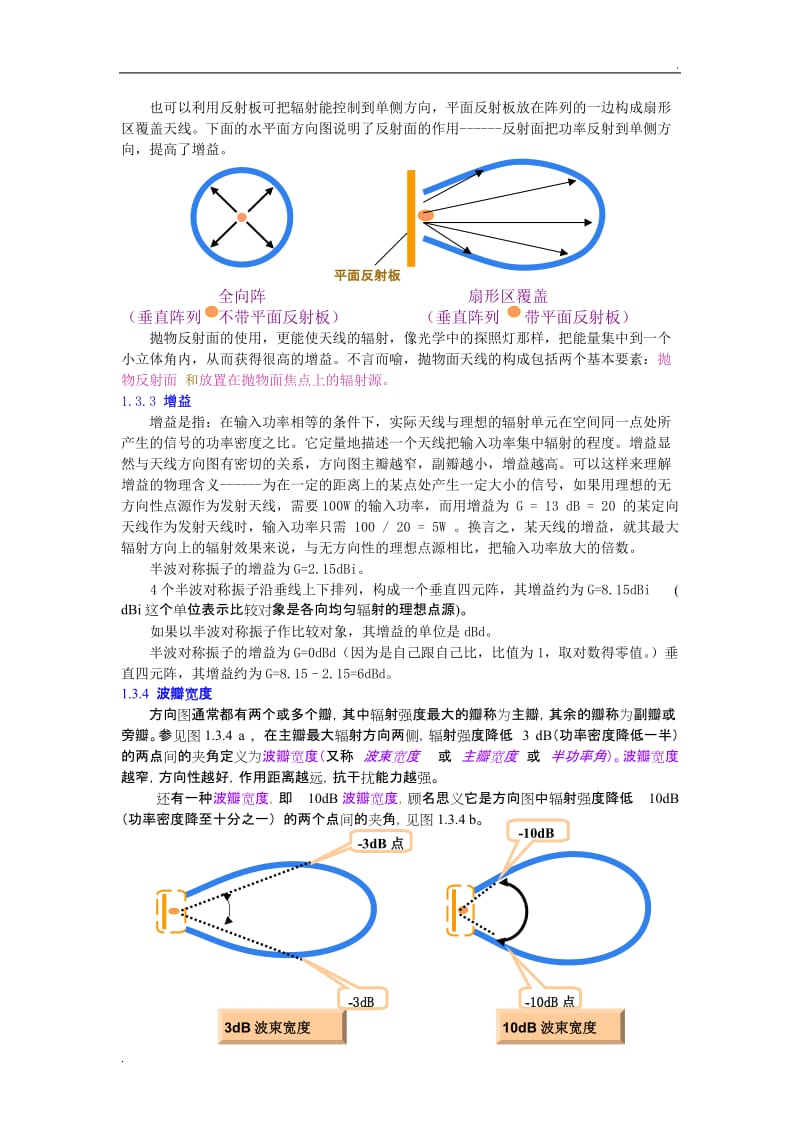 天线基础知识_第3页