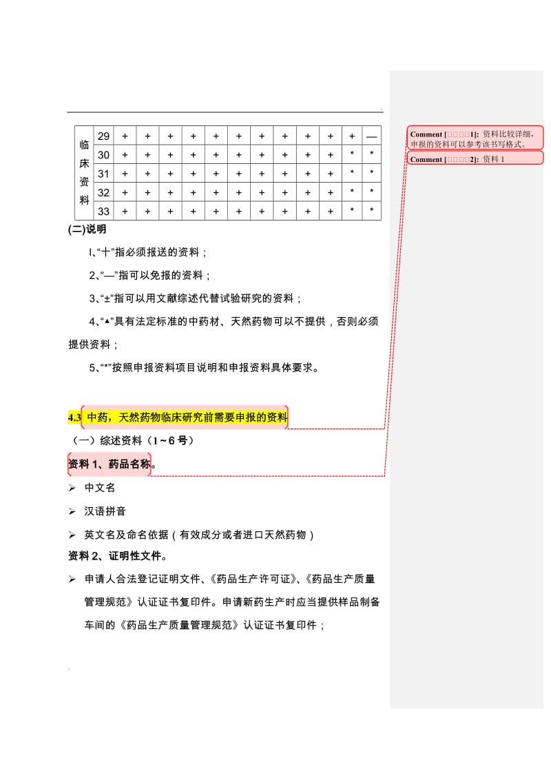 中药、天然药物注册分类及申报资料要求_第3页