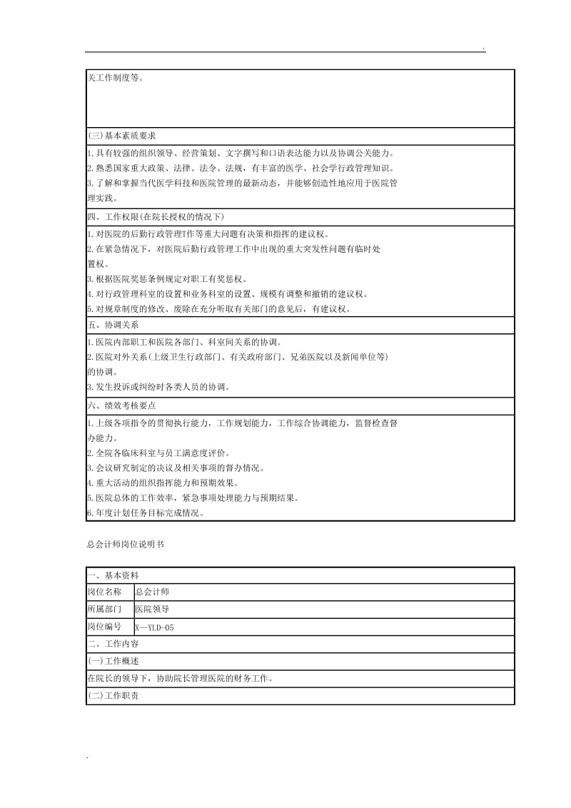 医院后勤岗位说明书_第2页