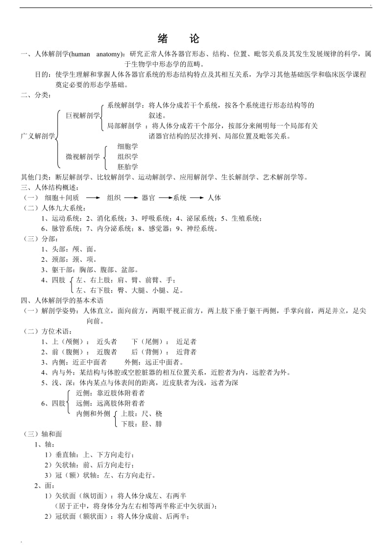 人体解剖学笔记_第2页