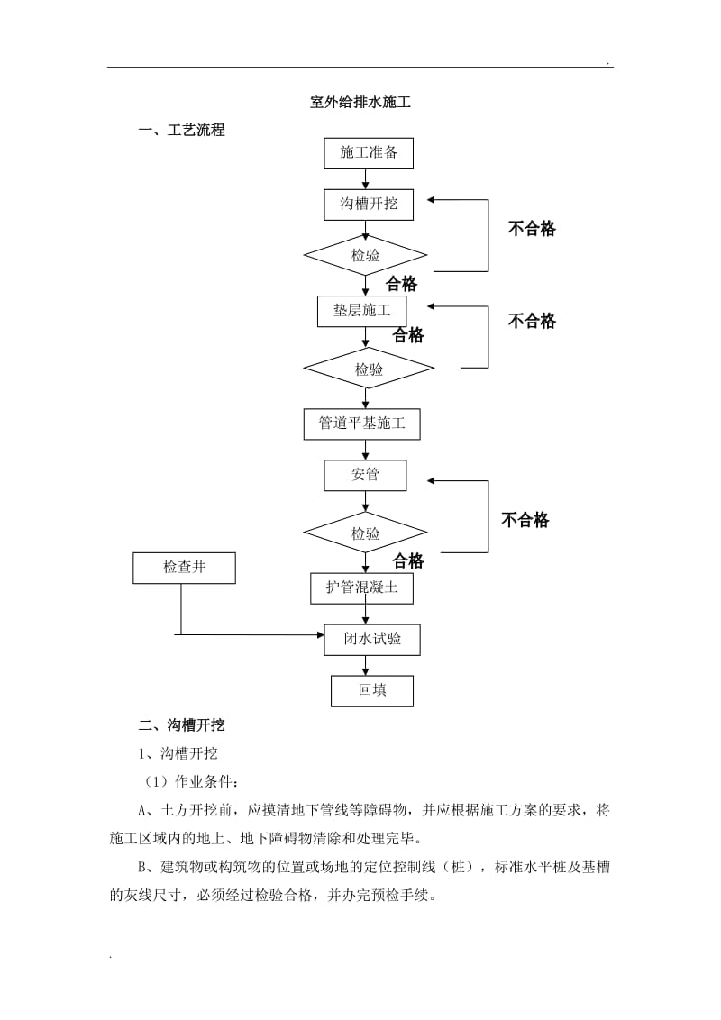 室外给排水施工方案_第1页