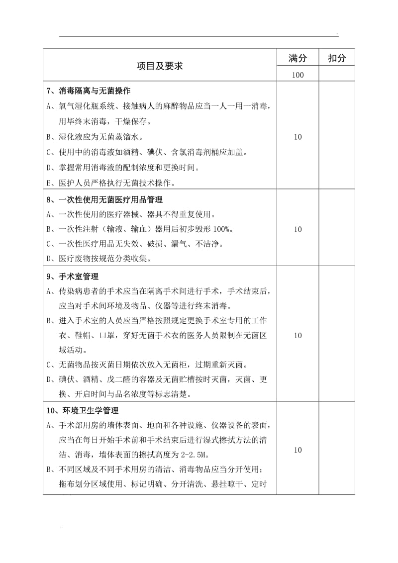 医院重点部门院感检查表(附件)_第3页