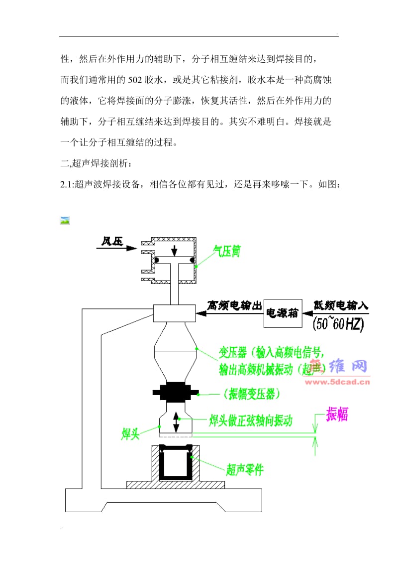 塑料的超声波焊接技术缺陷及预防_第2页