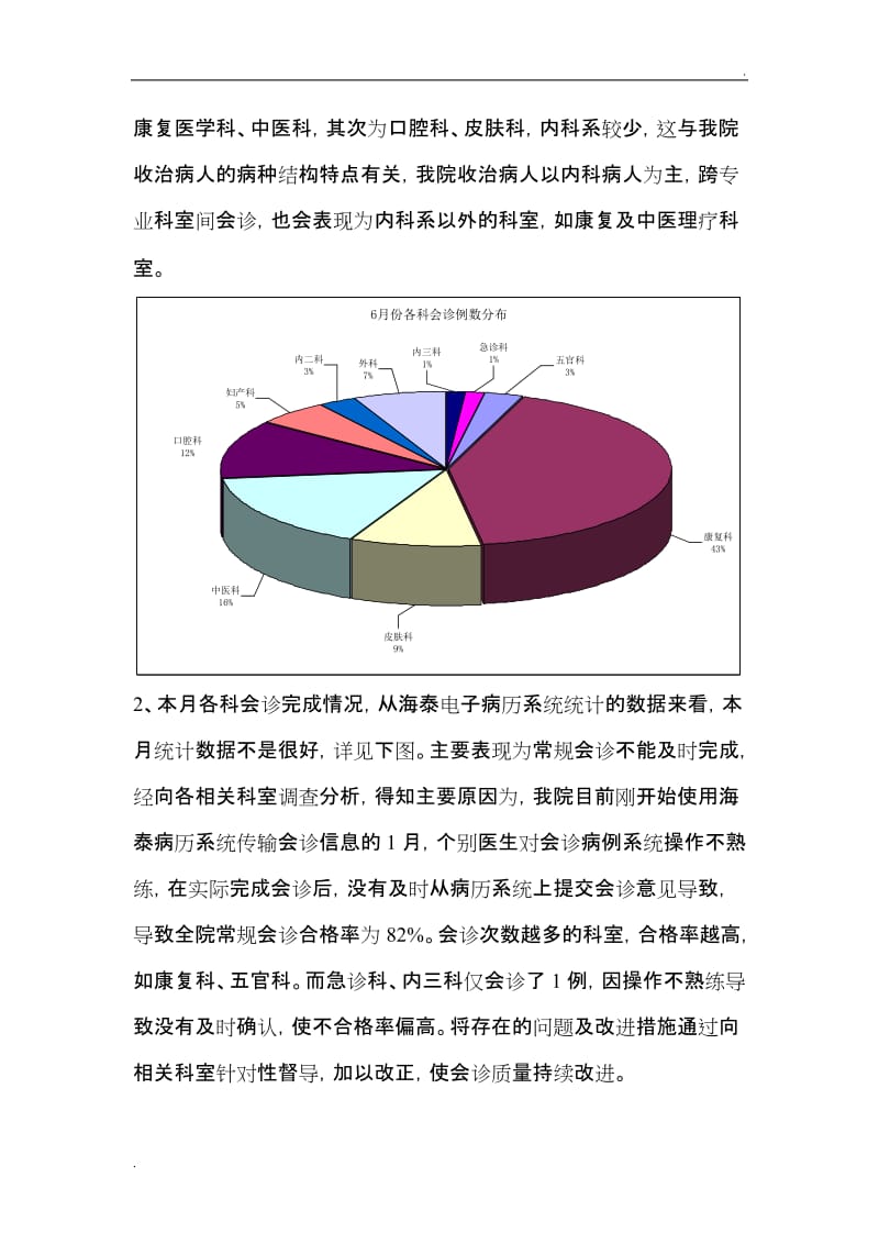 医疗质量分析和持续改进总结分析_第3页