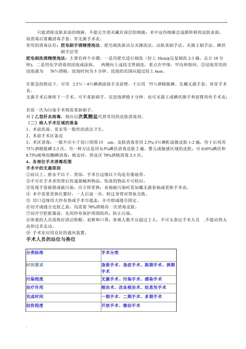 外科手术学重点_第2页