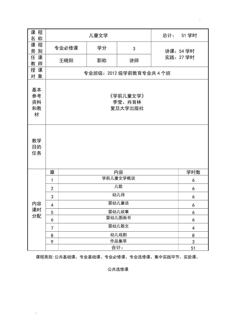 学前儿童文学教案设计(本科)_第2页