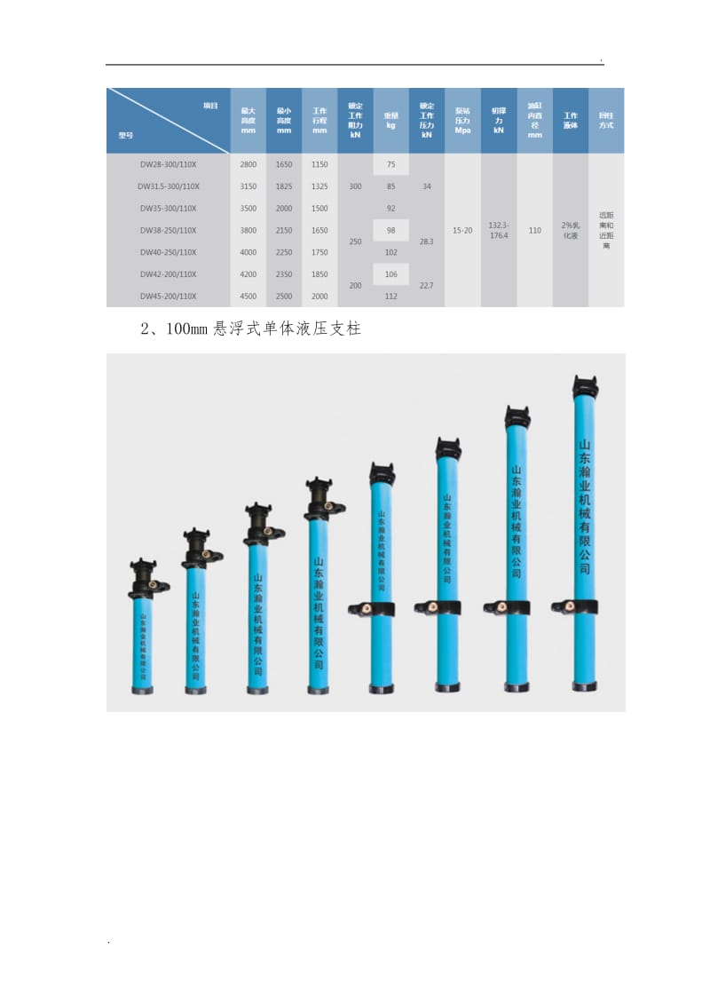 单体液压支柱型号详解_第2页