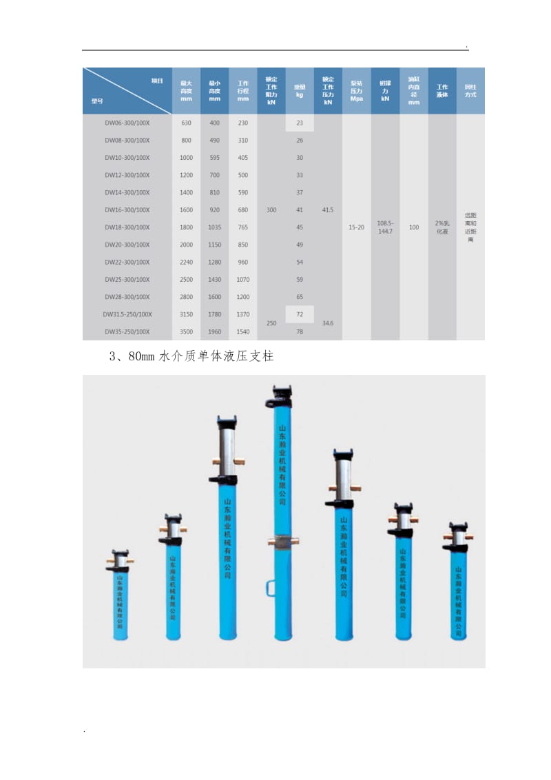 单体液压支柱型号详解_第3页