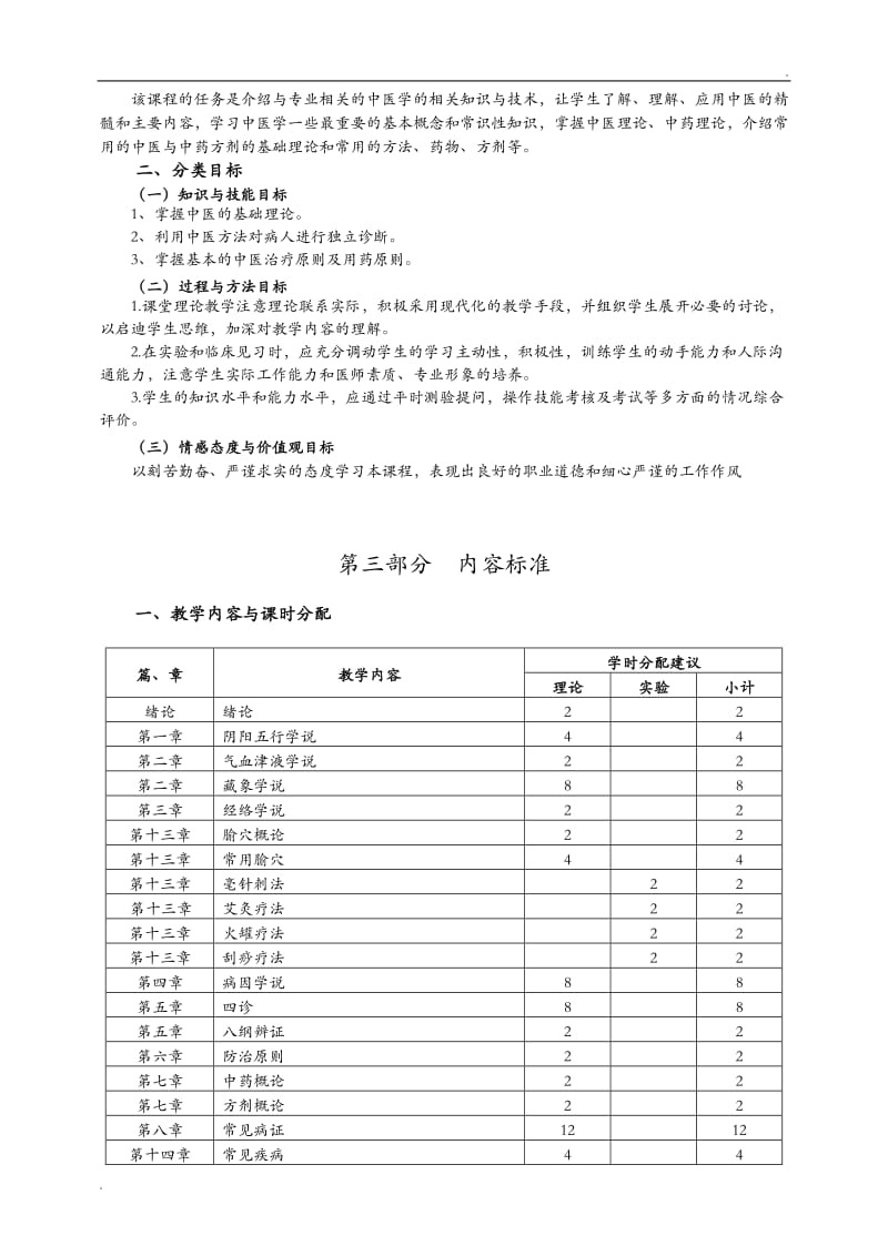 临床中医学课程标准_第3页