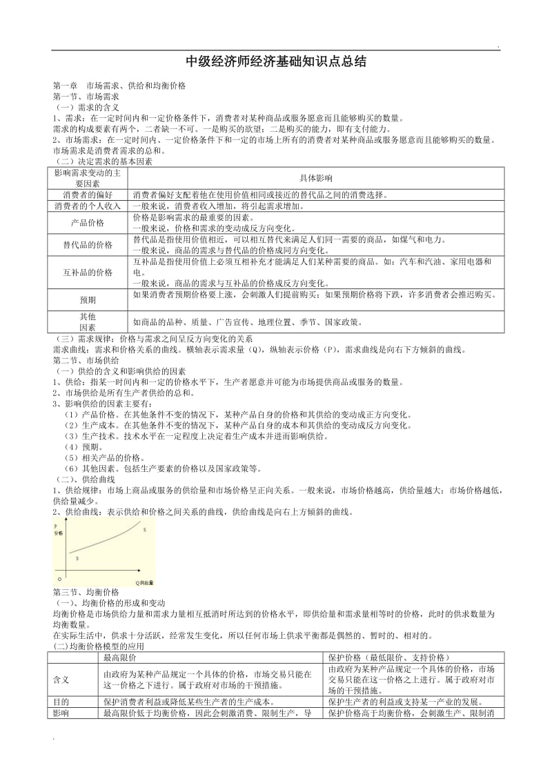 中级经济师经济基础知识点总结_第1页