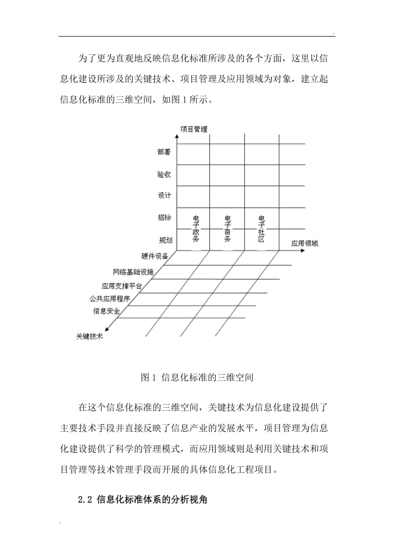 信息化标准体系建设3_第3页