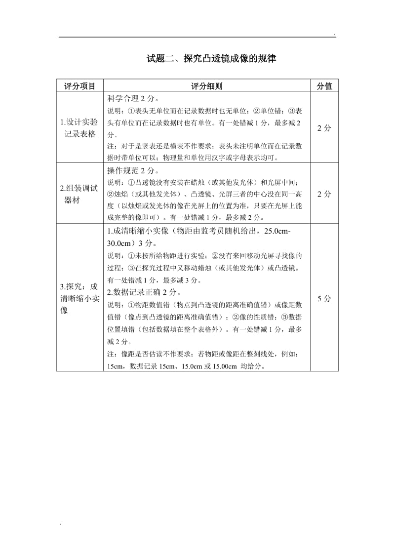 唐山市2019年初中毕业与升学物理实验操作考试评分细则_第3页