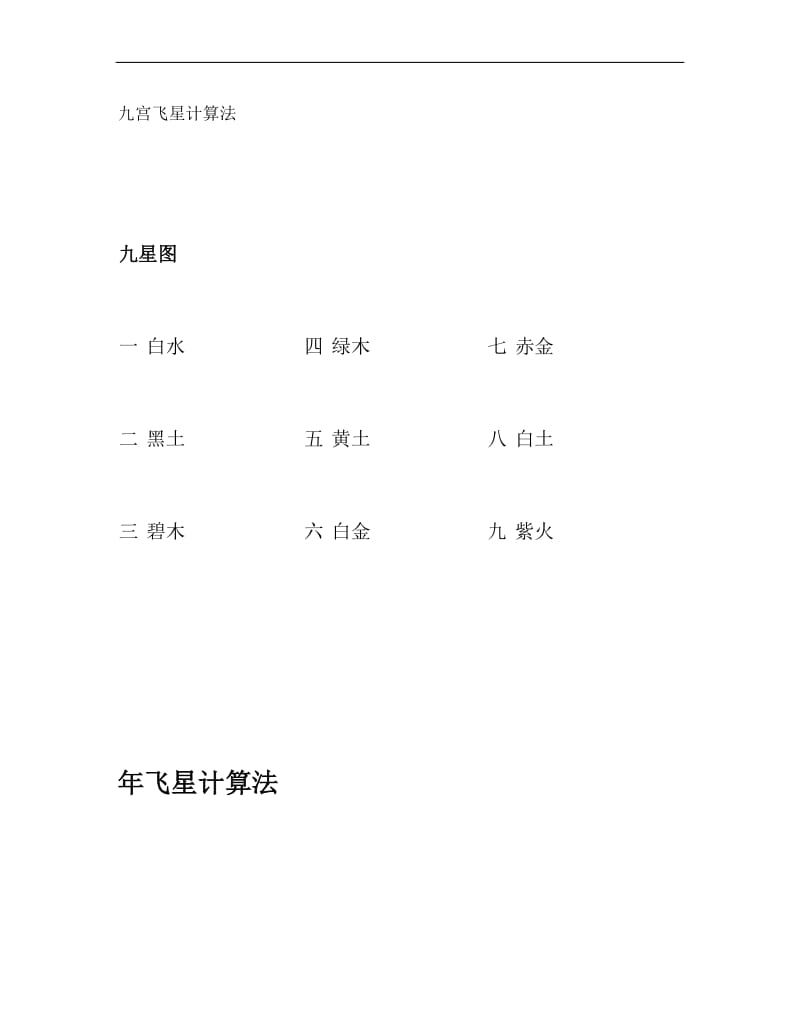 九宫飞星计算法(精)_第1页
