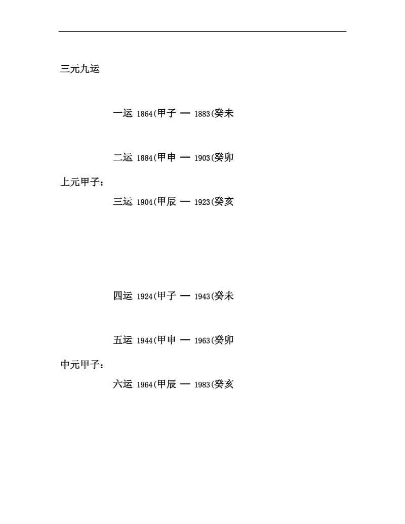 九宫飞星计算法(精)_第3页