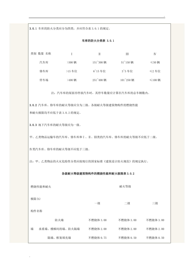 停车场地下车库防火规范_第3页