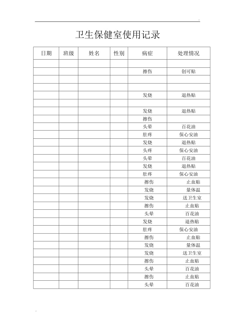 卫生保健室消毒记录、使用记录_第2页