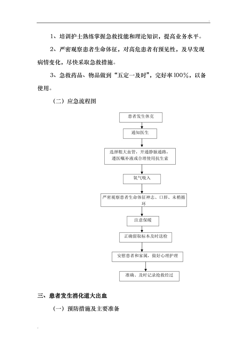 危重患者护理应急预案30881_第2页