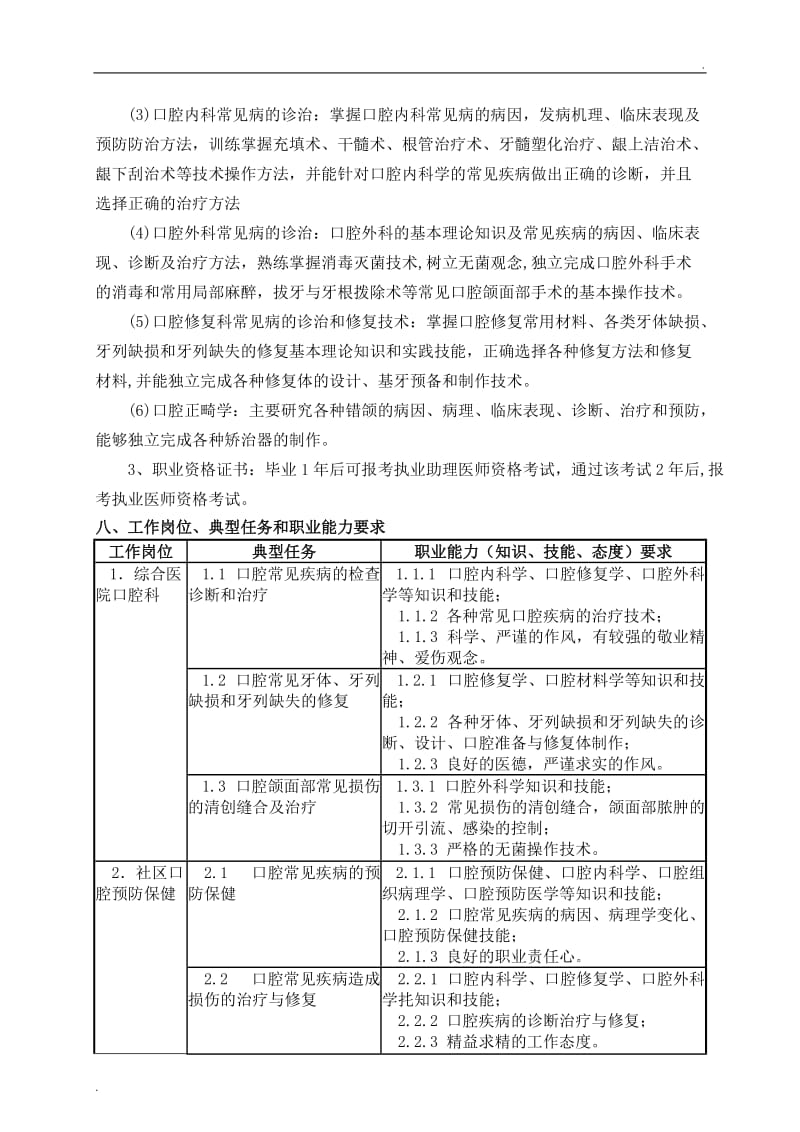 口腔专业人才培养方案_第3页