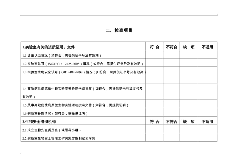 人间传染的病原微生物实验室生物安全检查表_第2页