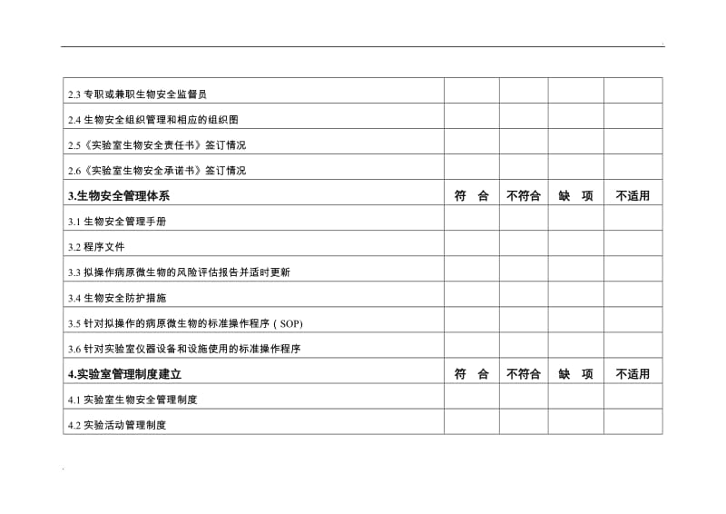 人间传染的病原微生物实验室生物安全检查表_第3页