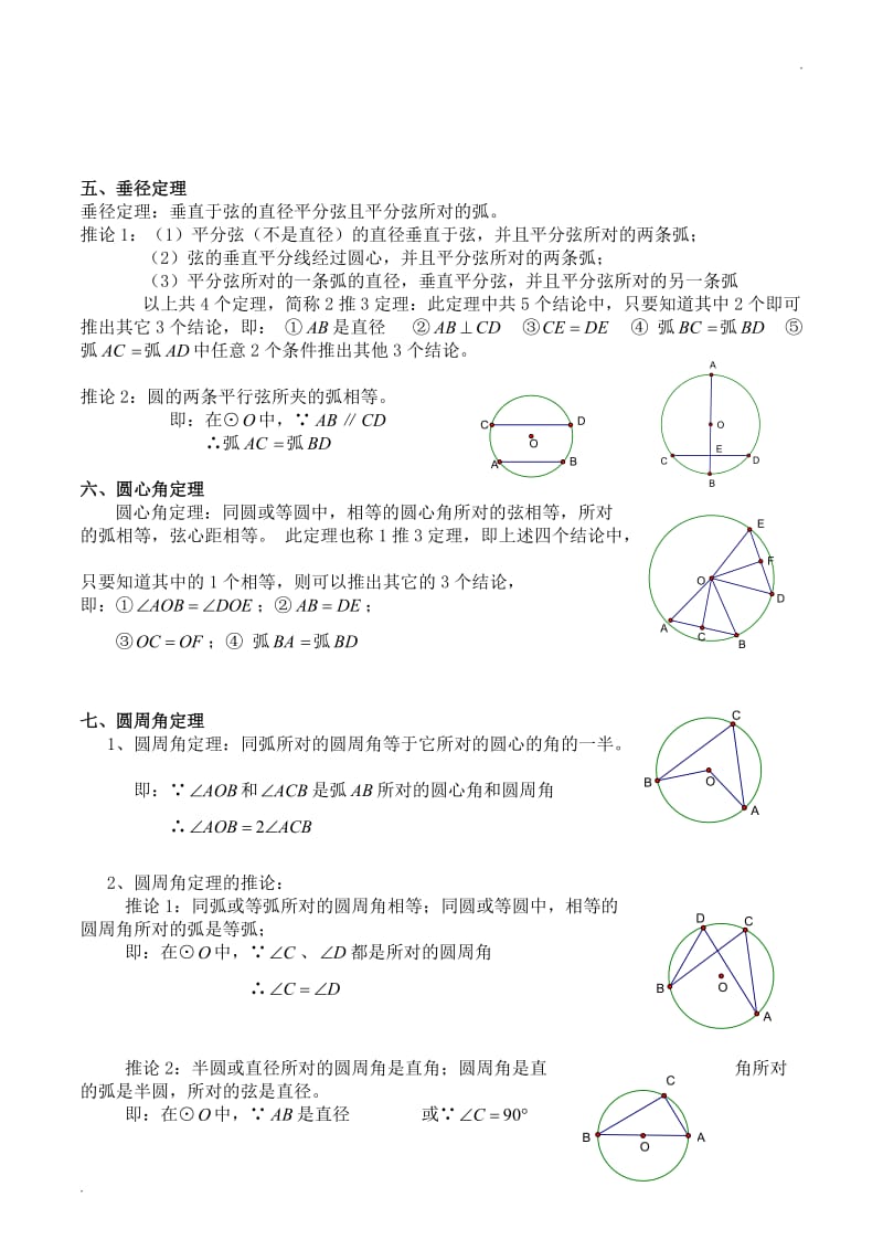 中考圆知识点总结复习(教学课件)_第2页