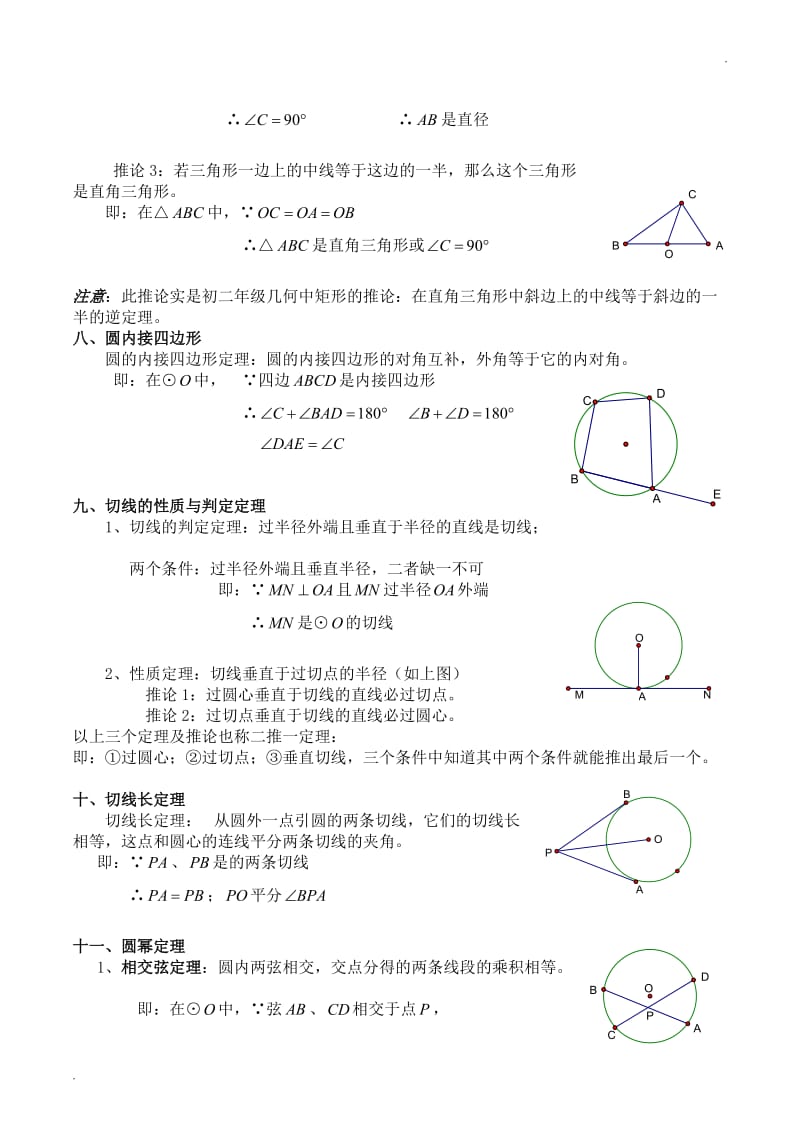 中考圆知识点总结复习(教学课件)_第3页